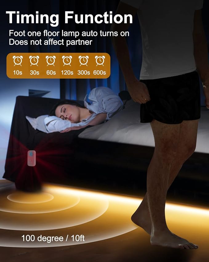 Motion Sensor Led Light Strip - Image 4