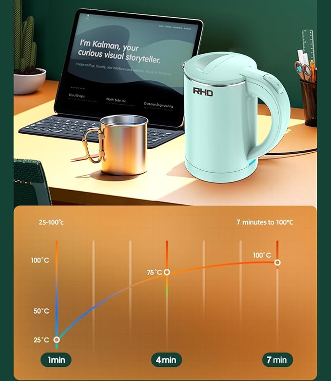 RHD 0.5L Small Portable Electric Kettles - Image 5