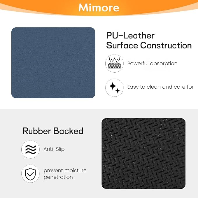 Mimore Coffee Mat - Image 2
