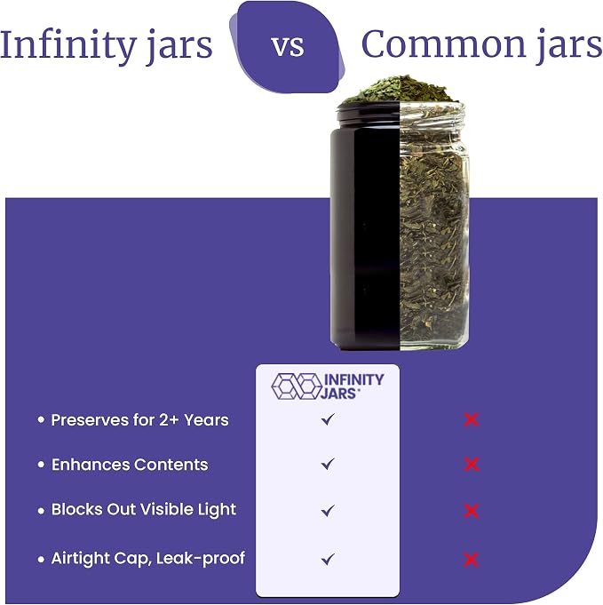 Infinity Jars, 1 L Pack 10, Premium Airtight Ultraviolet Glass Jar Smell Proof - Image 5