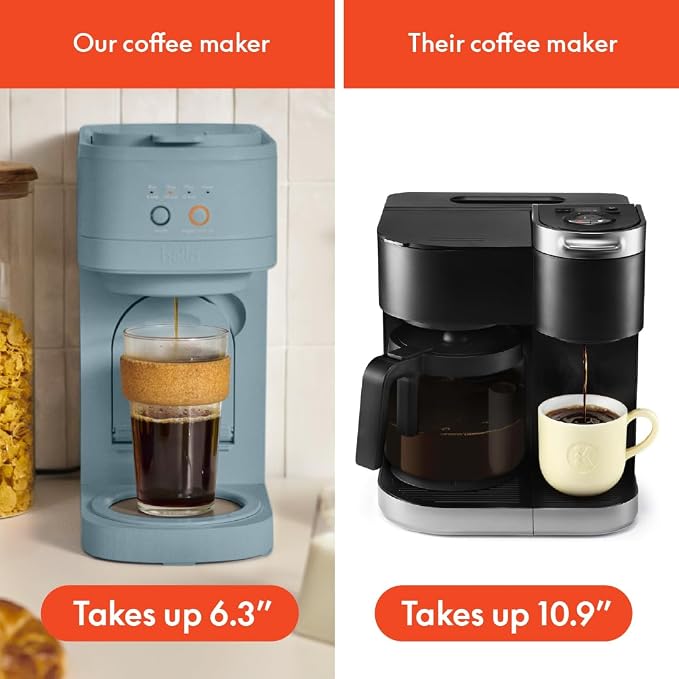 BELLA VersaBrew 2-in1 Coffee Maker, K-Cup compatible, Brew 3 Sizes Carafes & - Image 5