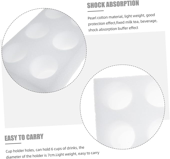 2Pcs Commercial Cup Holder Trays Waterproof Beverage Packing Trays - Image 2