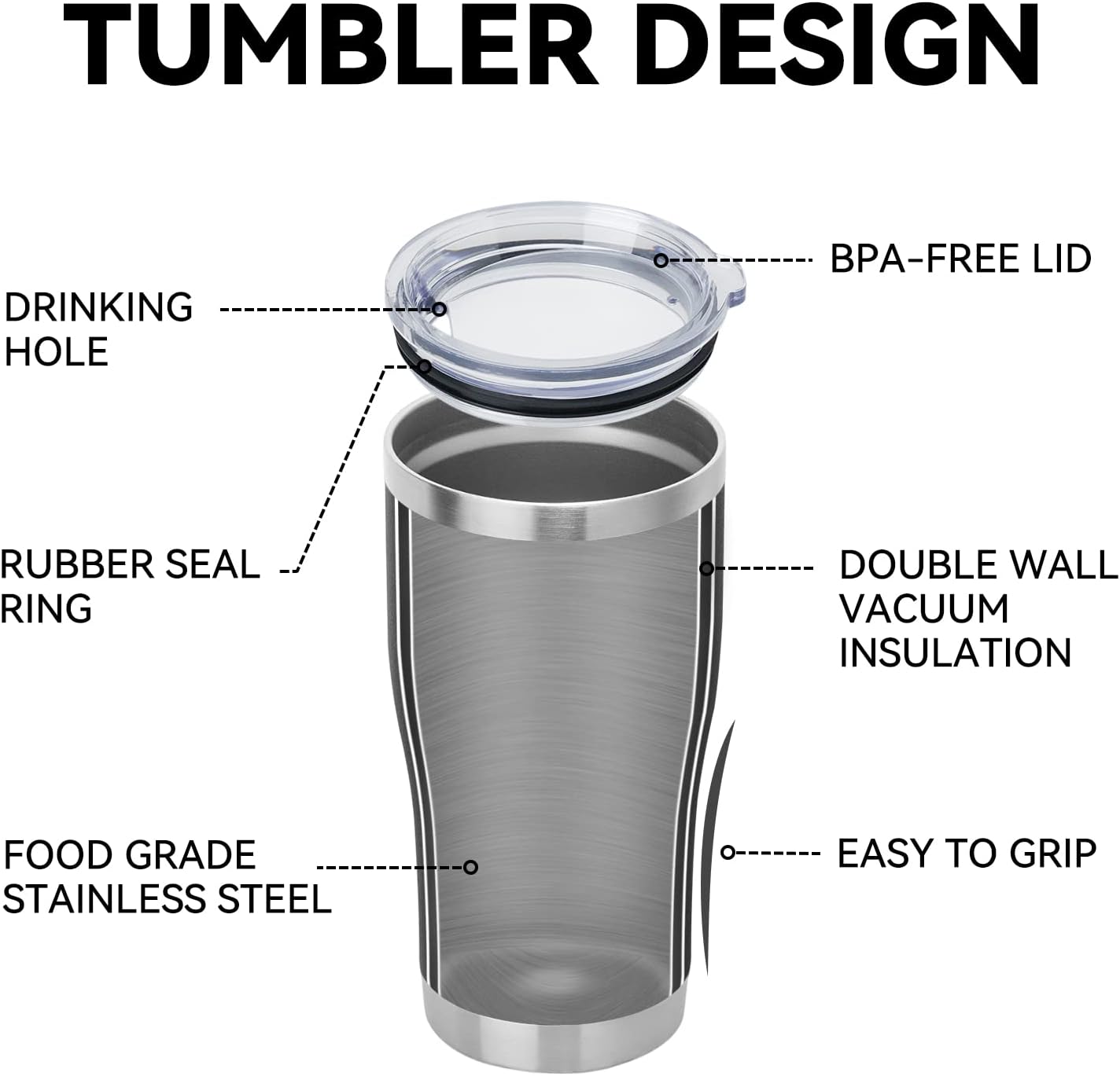 DOMICARE 20oz Tumbler with Lid Stainless Steel Tumblers Bulk, Double Wall Vacuum Insulated Coffee Travel Mug Powder Coated Tumbler, 8 Pack Black