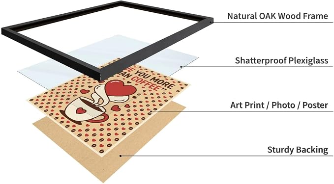 Lawrence Williams Designs Love You More Than Coffee Poster - Image 3