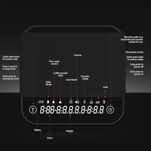 Mini Coffee Scale with Timer Automatic, 0.1g/2000g Rechargeable Precision - Image 3
