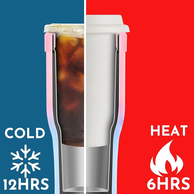 Universal Iced Coffee Sleeve - Image 6