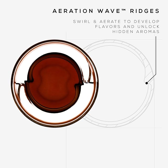 ICOSA Brewhouse AVENSI WAVE - Image 3