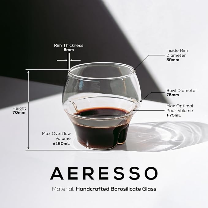 ICOSA Brewhouse AVENSI WAVE - Image 5