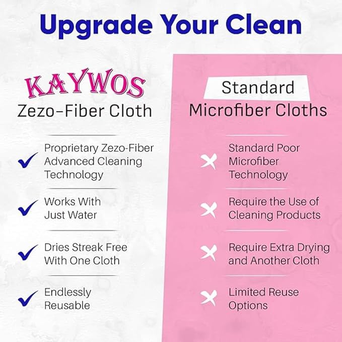 Zezo Fiber Miracle Cleaning and Polishing Cloth By Kaywos) - Image 6