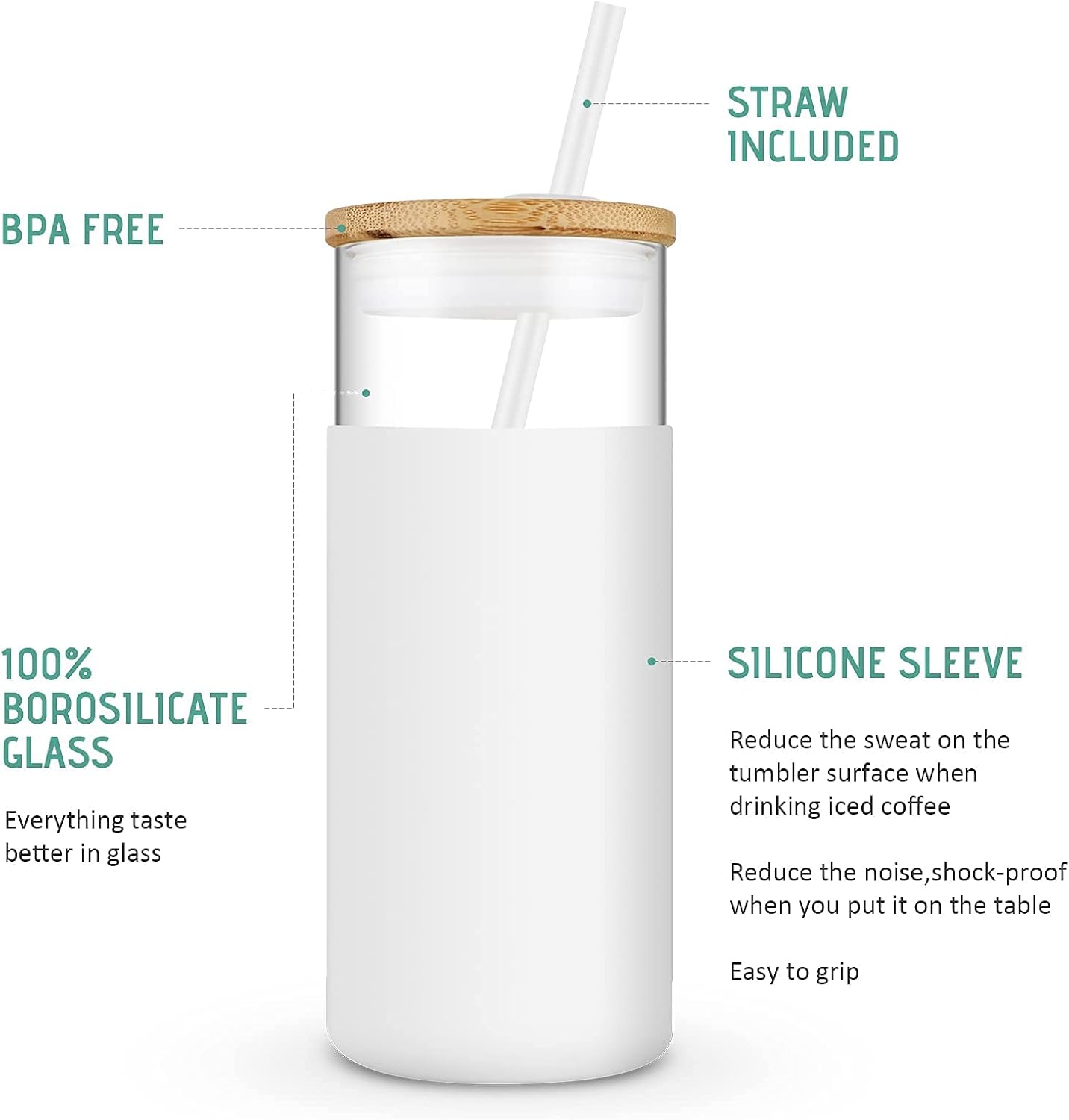 Tronco 20 oz Glass Tumbler with Lid & Straw - Iced Coffee Cup & Smoothie Cup With Silicone Sleeve | BPA-Free, Dishwasher Safe | Reusable Glass Cups with Bamboo Lids and Straws (Blessed Blue, 1 Count)