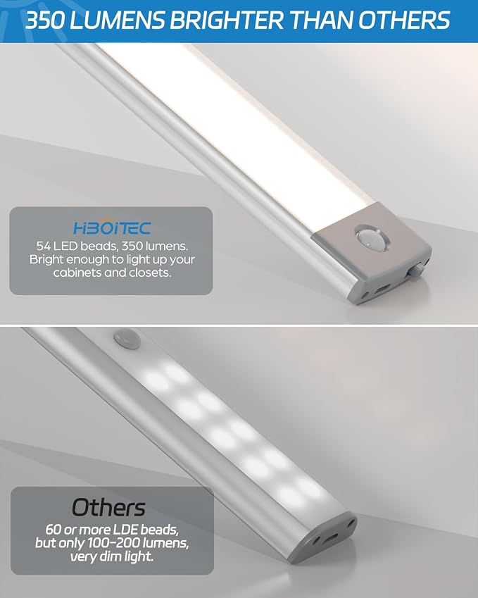 HIBOITEC LED Motion Sensor Cabinet Light 2500mAh 2 Packs Rechargeable Under - Image 4