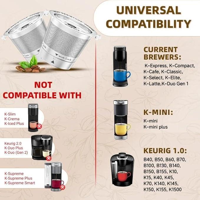 2 Pack Reusable K Cups for Keurig- All Stainless Steel Coffee Pods for Keurig 1 - Image 2