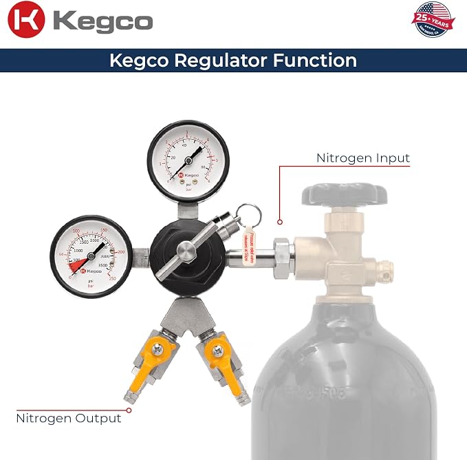 Commercial Grade Dual Gauge Two Product Nitrogen Regulator - Image 4