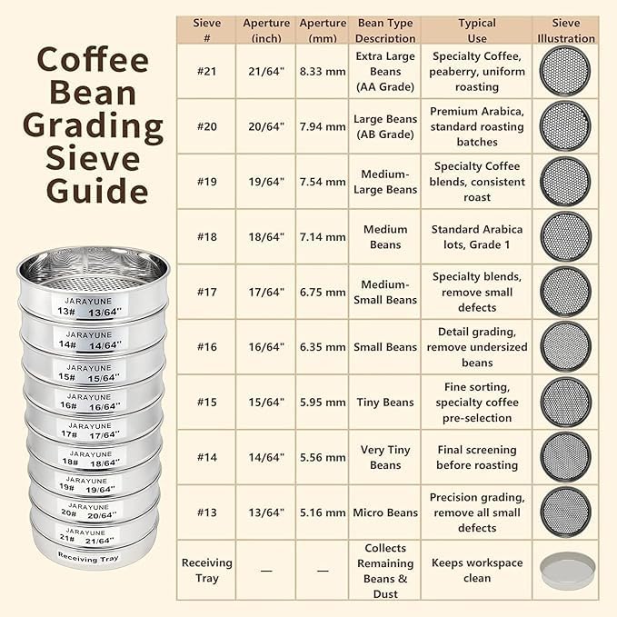 Stainless Steel Coffee Bean Grading Sieve Set 10-Layer Mesh Screen - Image 4