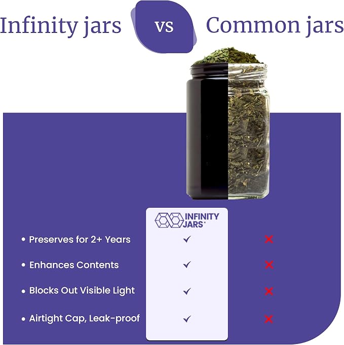 Infinity Jars, Ultraviolet Glass Jar 500 ML Pack 10 Smell Proof, Antistatic - Image 6