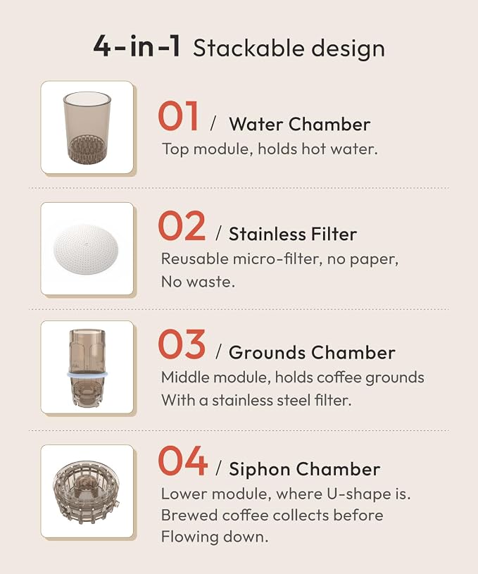 ATHIA Portable Siphon Coffee Maker - Image 3