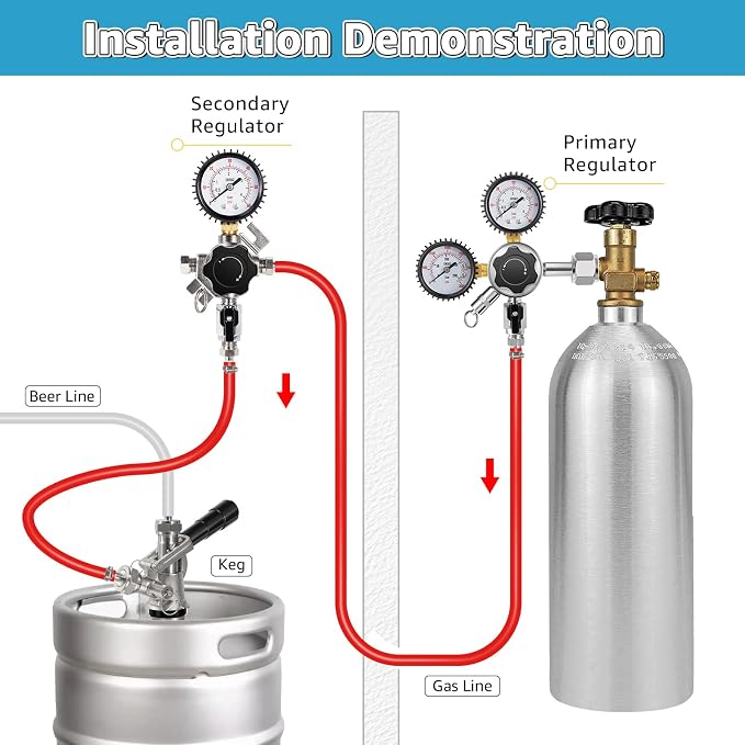 Beer Secondary CO2 Regulator, Single Gas Inlet Keg Regulator & 0-60PSI Gauges - Image 6
