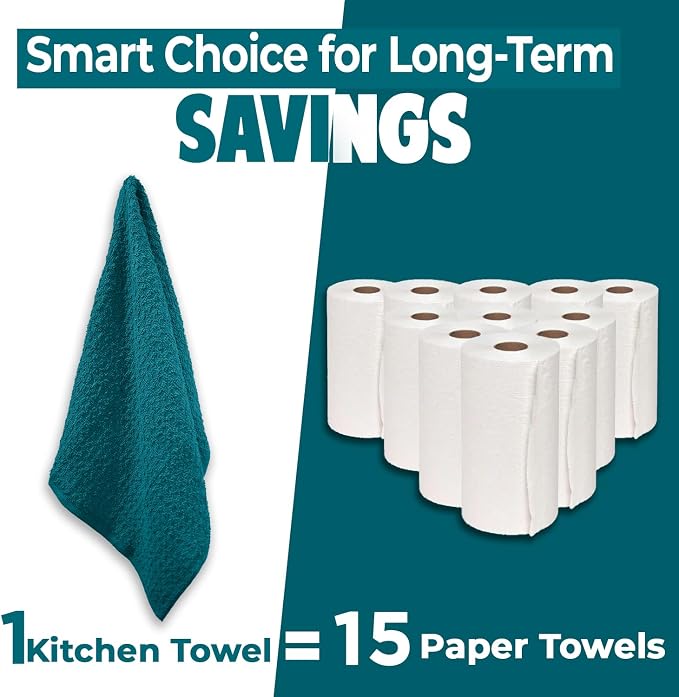 DAN RIVER Premium Teal Kitchen Towels - Image 3