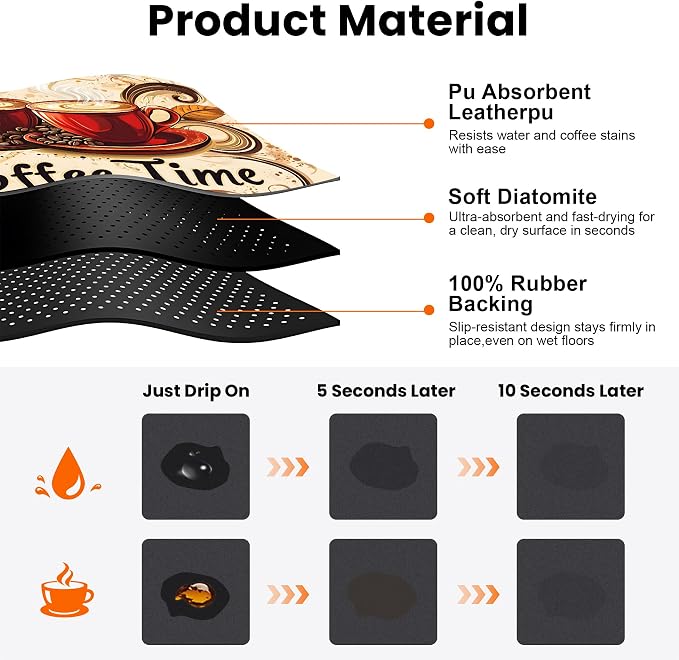 Coffee Mat 17"x32" - Image 3