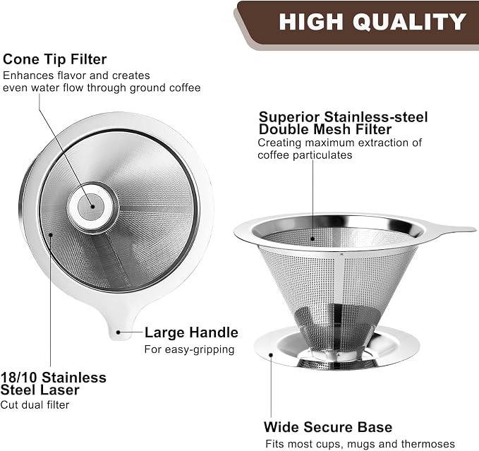 ANNMEXX Upgraded Pour Over Coffee Filter, Coffee Dripper, Paperless Mess - Image 4