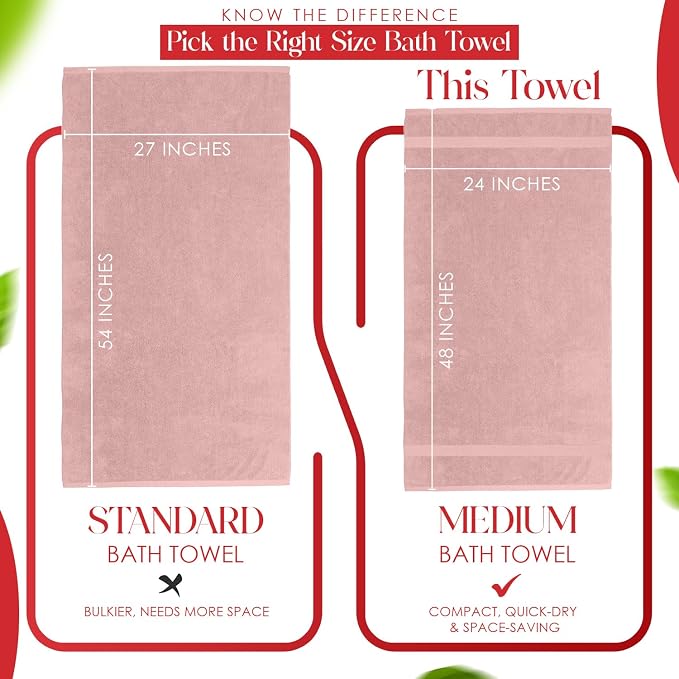 RIVERSIDE Medium Bath Towel Set of 4, 24x48 Inches – 100% Ring-Spun Cotton Bath - Image 3