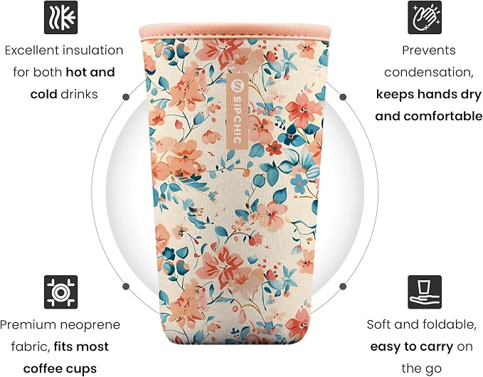 Iced Coffee Sleeve – Neoprene Reusable Cup Sleeves - Image 2