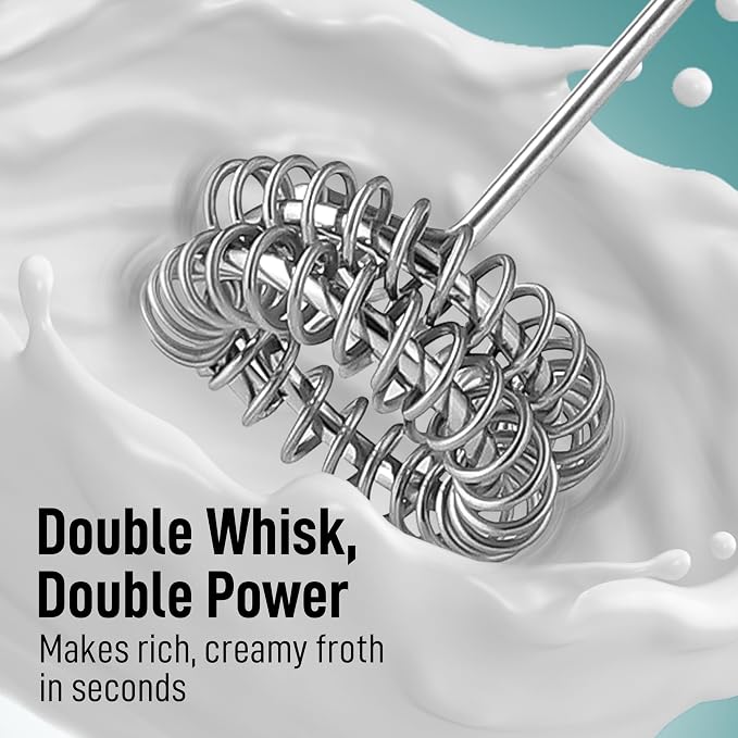 Zulay Froth N Go Milk Frother – 3-in-1 Handheld Frother Wand - Image 5