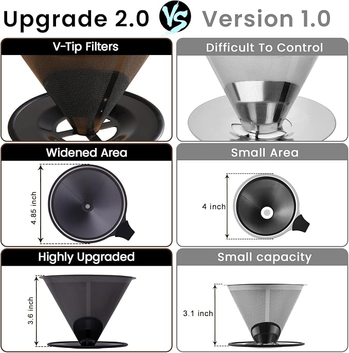 【2.0 Upgraded】 Stainless Steel Pour Over Coffee Maker, Reusable Paperless Drip - Image 2