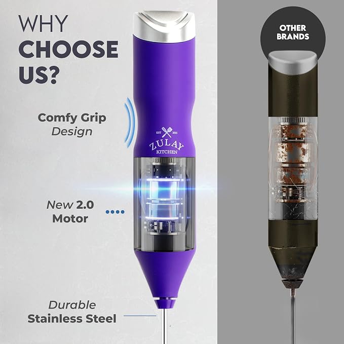 Zulay Kitchen Powerful Frother Wand AA Batteries Included, Ultra Fast Handheld - Image 5