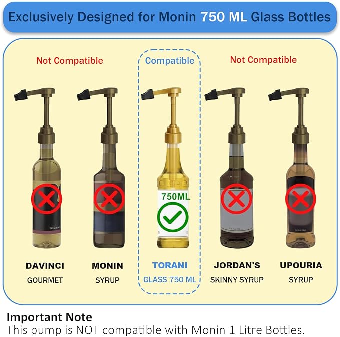 15 Pack Coffee Syrup Pump Only for Torani Glass 750 ml Bottle, Flavor Syrup - Image 3