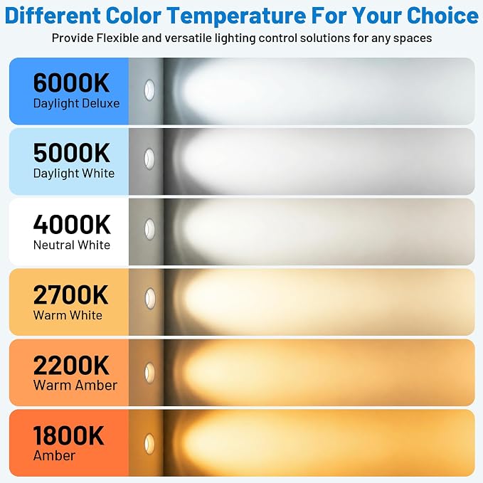 T10 LED Light Bulbs, E26 Tubular Light Bulbs 40Watt 4000K Neutral White - Image 8