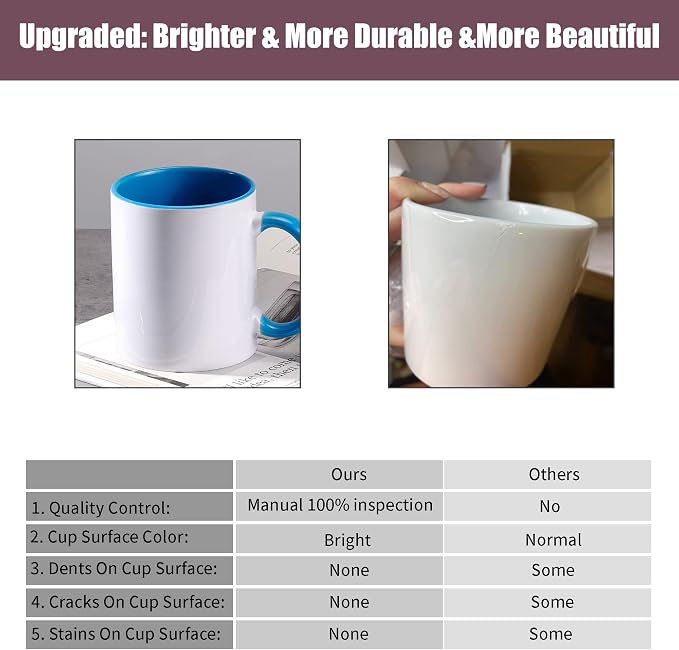 TANGLONG Sublimation Mugs 11 oz Sublimation Cups Bulk Coffee Mugs Tazas Para - Image 6