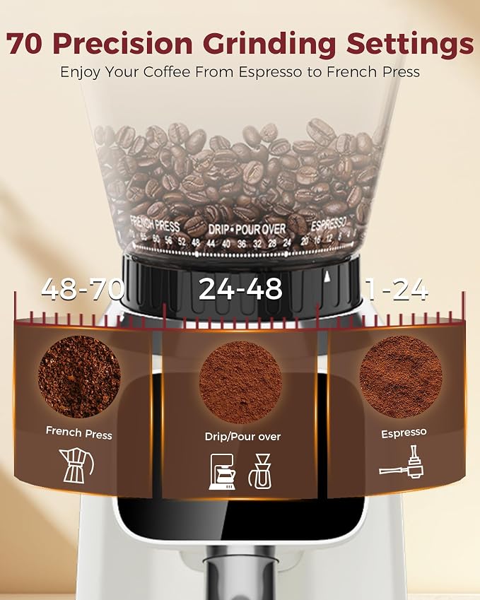 Tuni G2 Conical Burr Coffee Grinder, 70 Grind Settings Anti-static Burr Mill - Image 2
