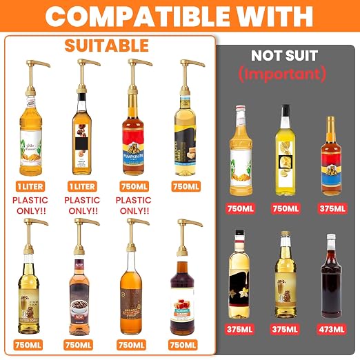 26Pcs Coffee Syrup Pumps, Fits 750ml 25.4oz Syrup Bottle, Coffee Syrup Pump - Image 4