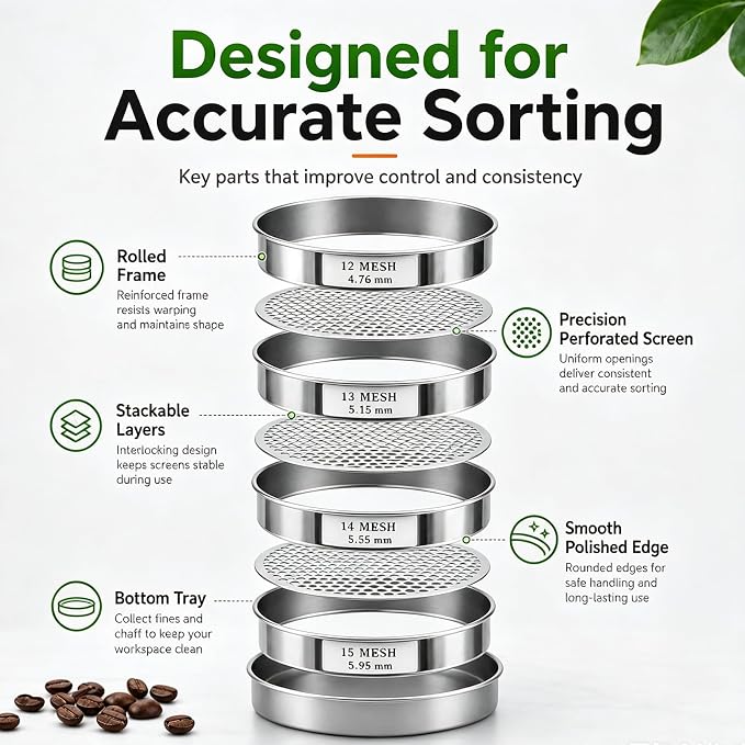 Coffee Bean Grading Sieve Set, Coffee Green Bean Stainless Steel Screen - Image 4