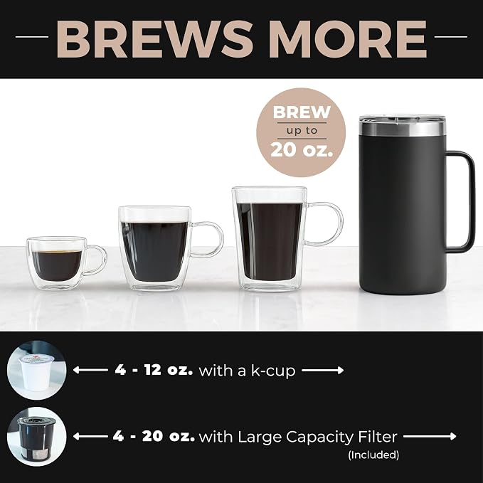 VINCI Micro Café Smallest Single-Serve Glass Coffee Brewer | Compatible - Image 10