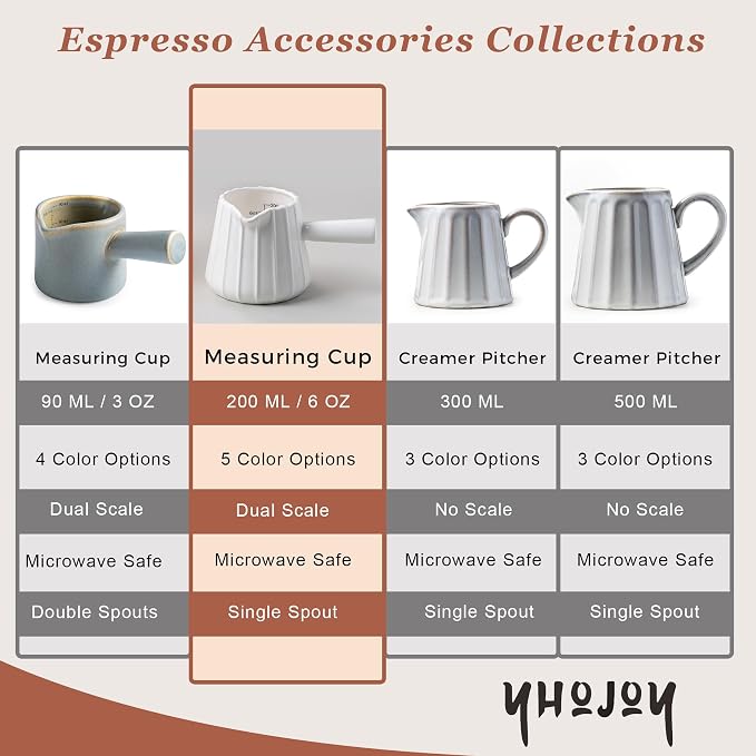 Espresso Cups Ceramic, 200ML Espresso Measuring Cup - Image 7