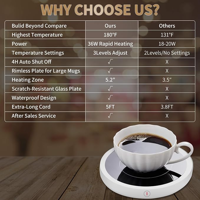 Coffee Mug Warmer for Desk 4H Auto Shut Off, Smart Coffee Cup Warmer - Image 6