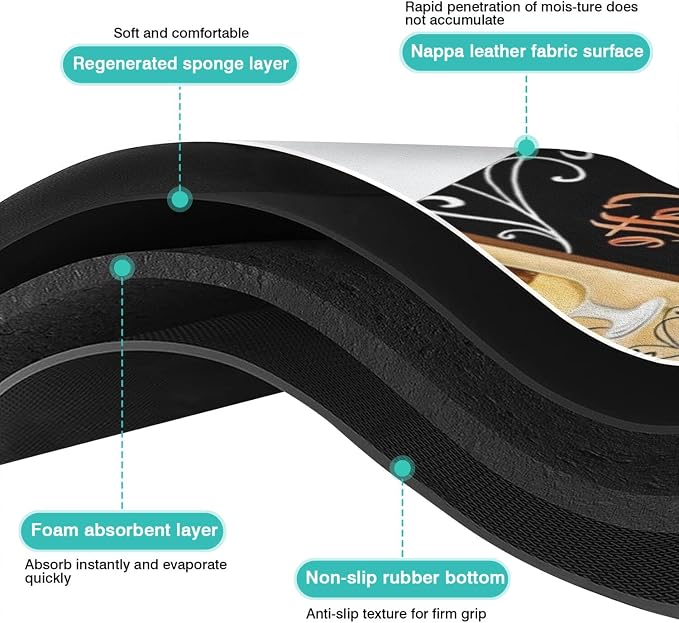 Coffee Mat 17inx31.5in, Coffee Pattern, Waterproof, Machine Washable, Indoor Use - Image 3