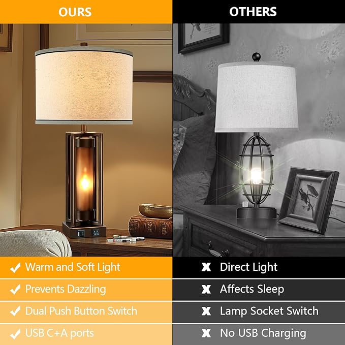 Rustic Table Lamps for Living Room Set of 2 - Image 2