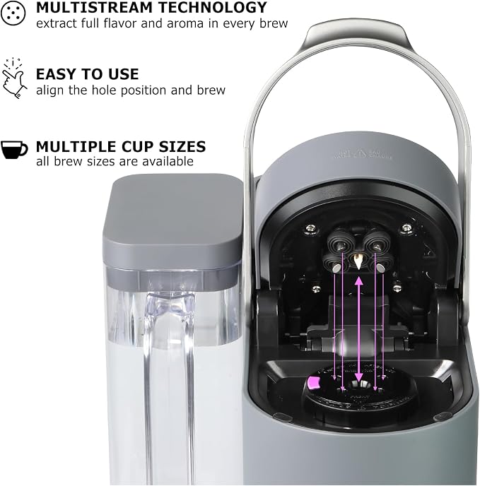 Reusable K Cups for Keurig, Compatible - Image 4