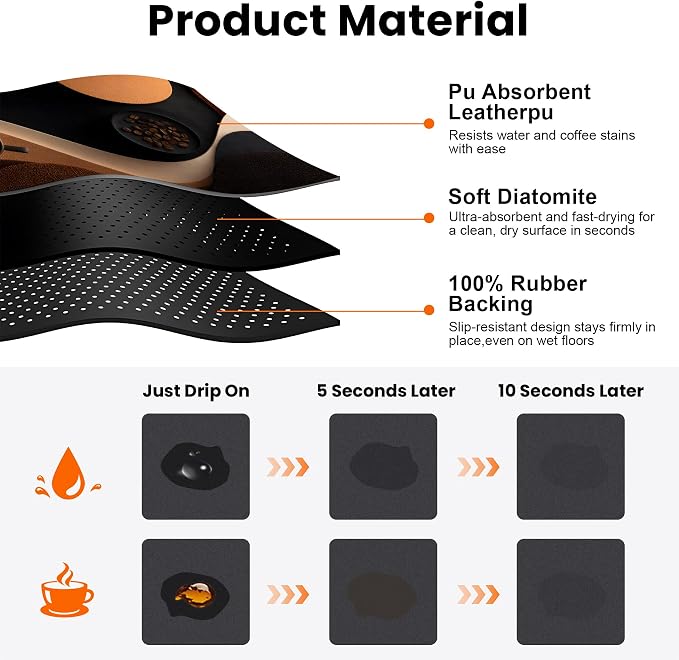 Coffee Mat 17"x32" - Image 3