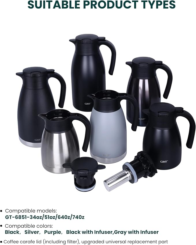 GiNT Stainless Steel Thermal Coffee Carafe Lid - Image 5