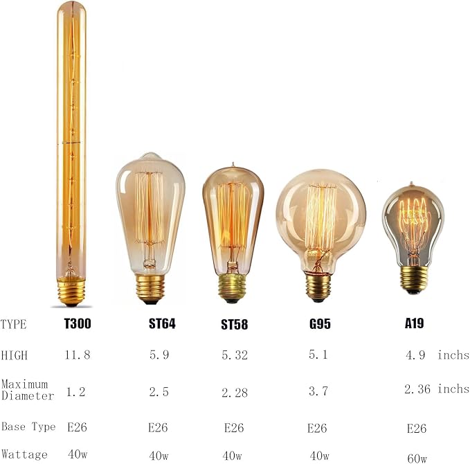 GOENDR Edison Bulb A19, Vintage Incandescent Light Bulbs - Image 2