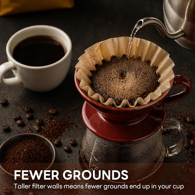 1-2 Cup Small Coffee Filters, Disposable Coffee Filters Compatible - Image 4