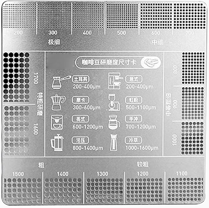 Coffee Reference Card Grinding Size Chart - Image 7