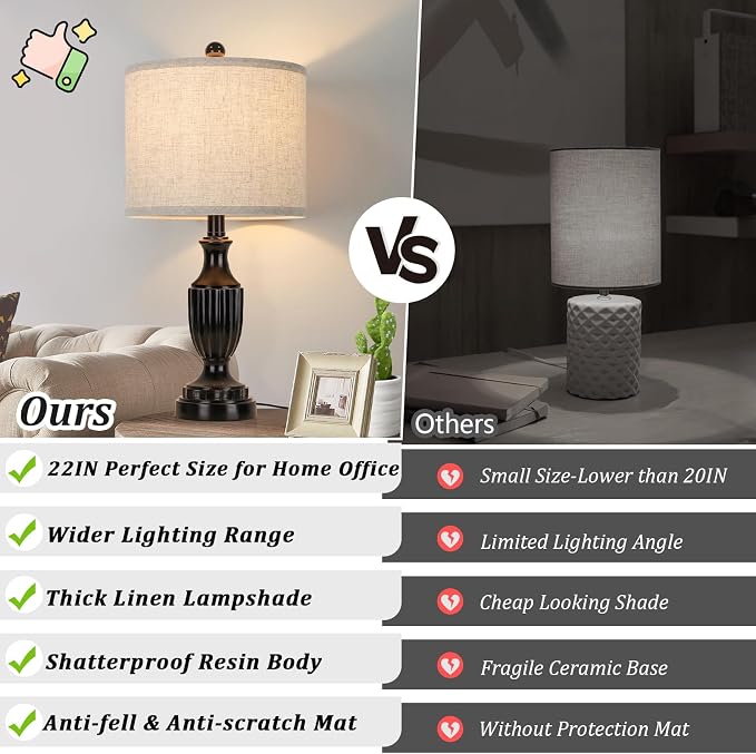 TOBUSA Farmhouse Living Room Table Lamps Set of 2, Matte Black Rustic Vintage - Image 6