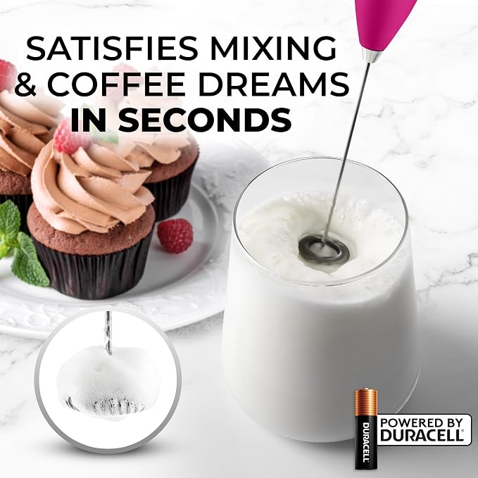 Zulay Powerful Milk Frother for Coffee - Image 2