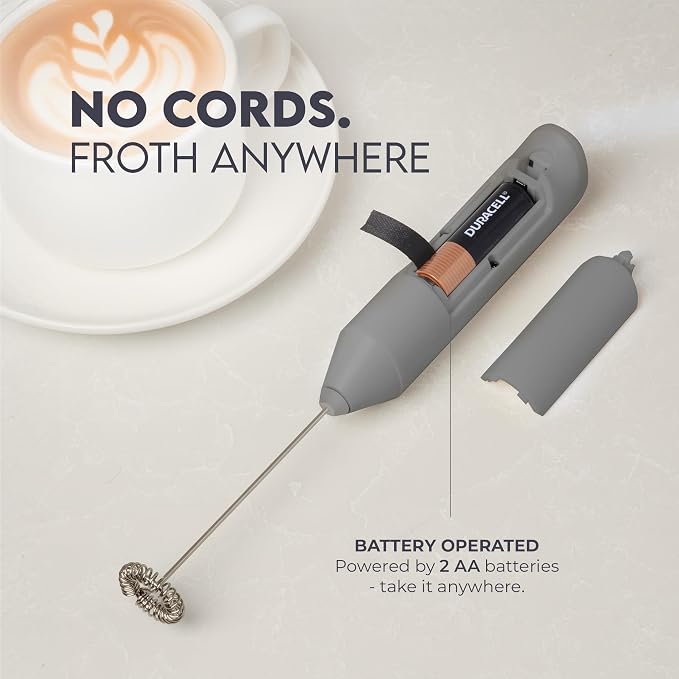 Zulay Kitchen Powerful Milk Frother Wand - Image 5