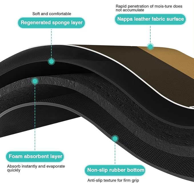 Classic Absorbent Coffee Bar Mat - Image 6